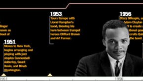 The Story of an American Musician: Quincy Jones
