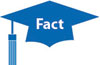 American Graduate Facts American Graduate Facts