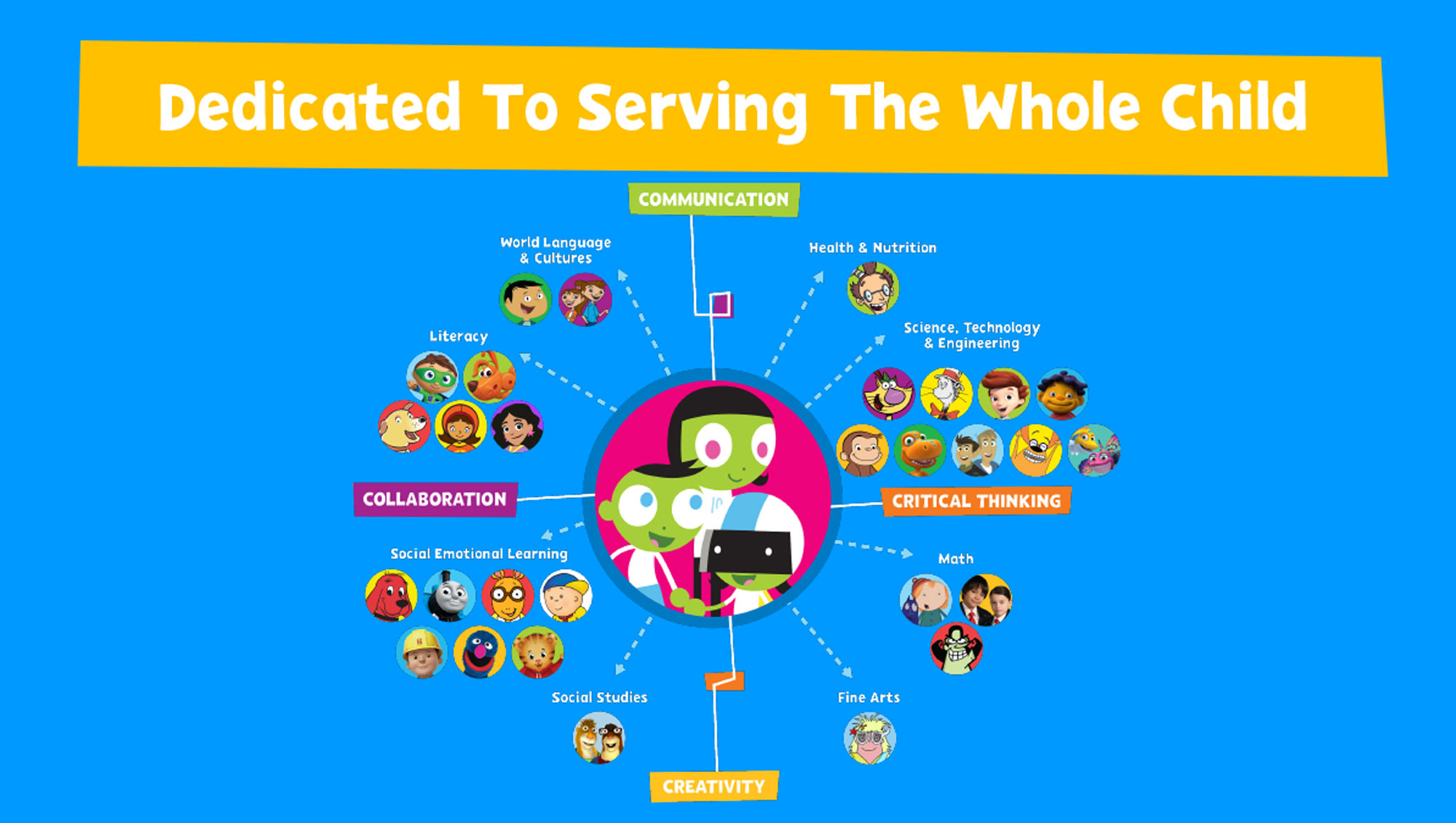 Bento-Kids-Channel-page-template_03.jpg