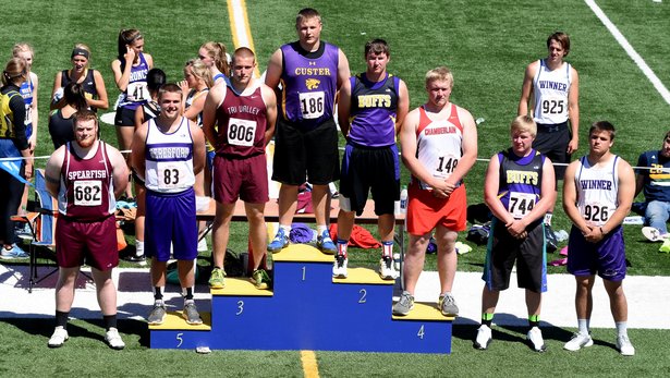 2017 Class A State Track Boys Shot Put