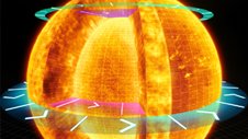 NOVA | Secrets of the Sun