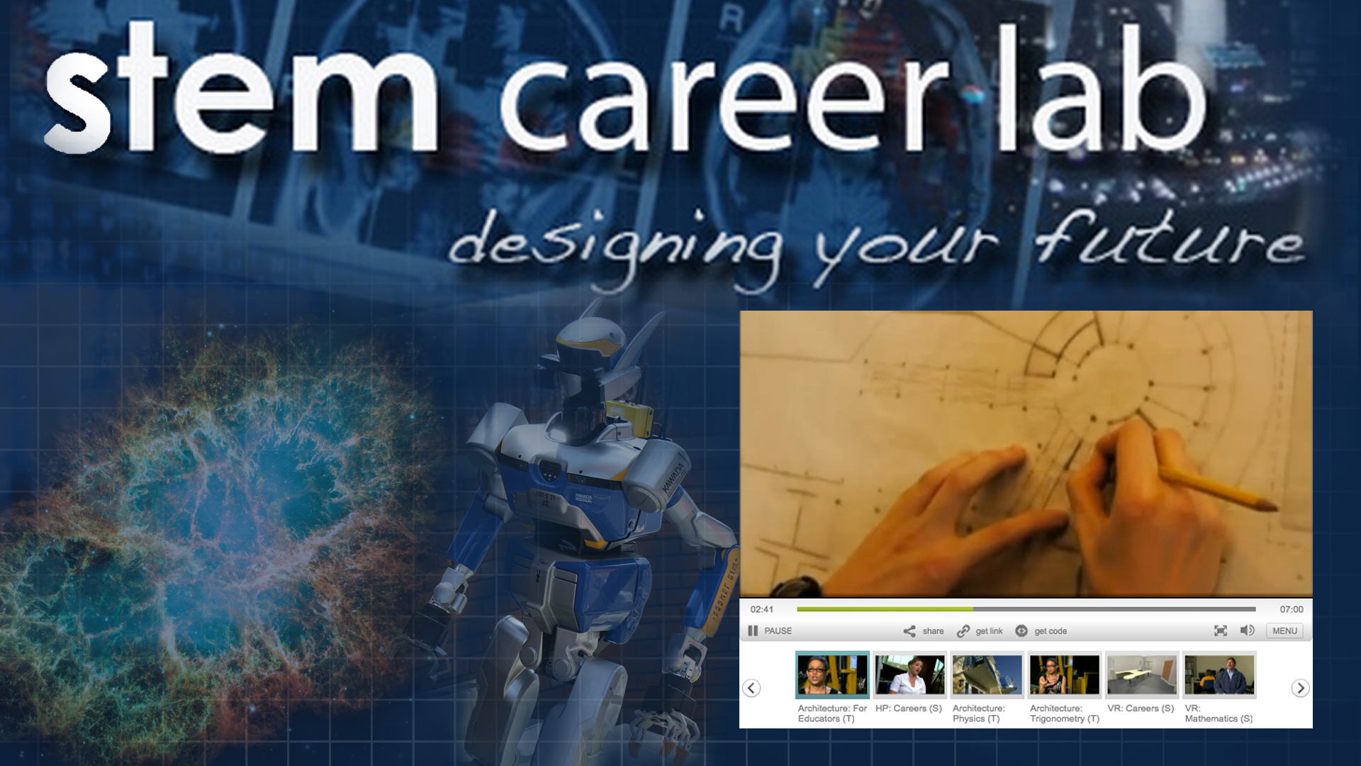 STEM Career Labs