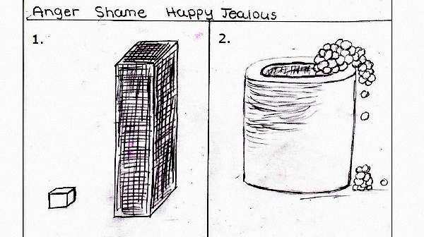 Express Yourself - Journal: Sketching