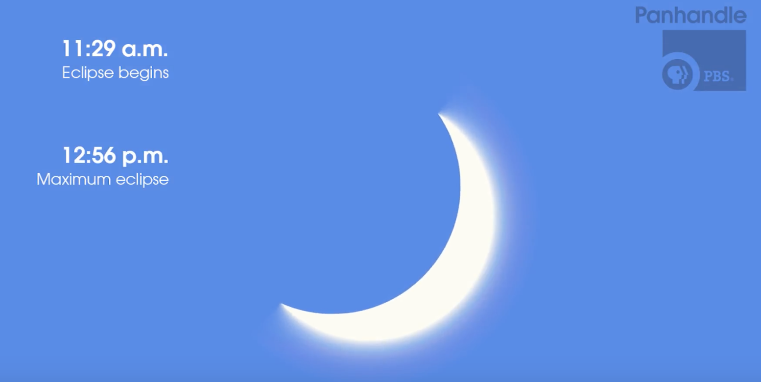 Eclipse resources: What to see and do between now and Aug. 21