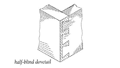 Half-blind Dovetail | Woodwrights Shop | PBS