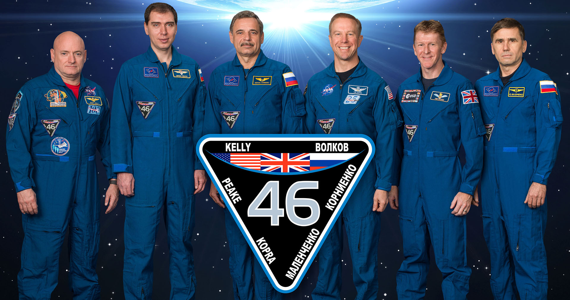 Expedition 46 crew, from left: Scott Kelly, Mikhail Kornienko, Sergey Volkov, Tim Peake, Tim Kopra and Yuri Malenchenko. Expedition 46 crew, from left: Scott Kelly, Mikhail Kornienko, Sergey Volkov, Tim Peake, Tim Kopra and Yuri Malenchenko.