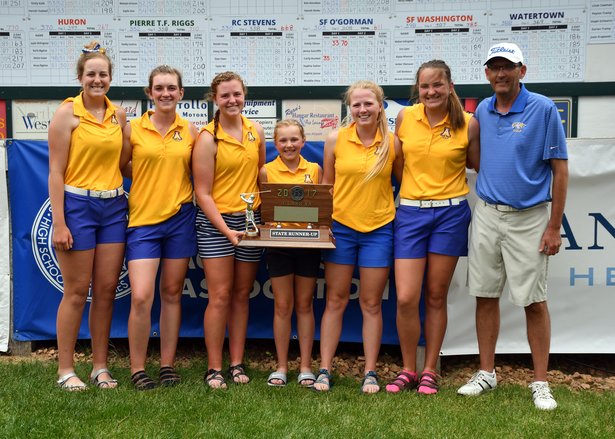 2nd - Aberdeen Central 2nd - Aberdeen Central